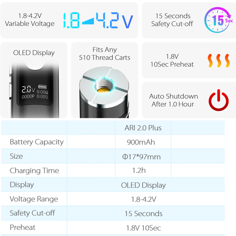 Original Yocan AIR 2.0 Plus 51 - Vaping Air review and price